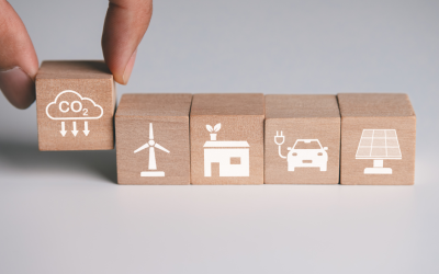 CO₂ credits